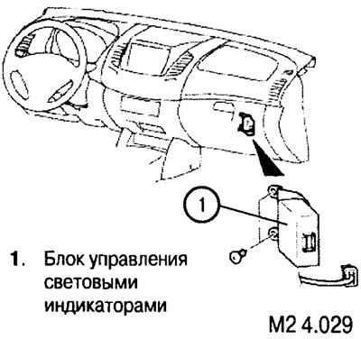 Блок управления световыми индикаторами