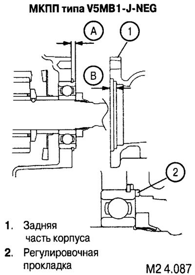 для МКПП типа V5MB1-J-NE: 0,025-0,150 мм.
