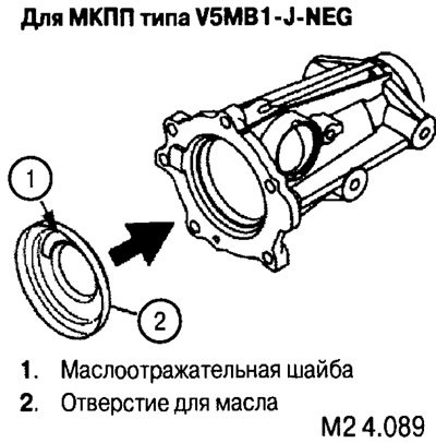 Установка маслоотражательной шайбы