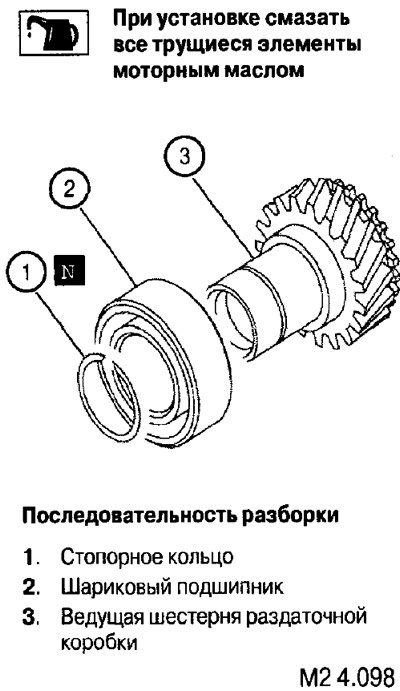 Разборка и сборка ведущей шестерни раздаточной…