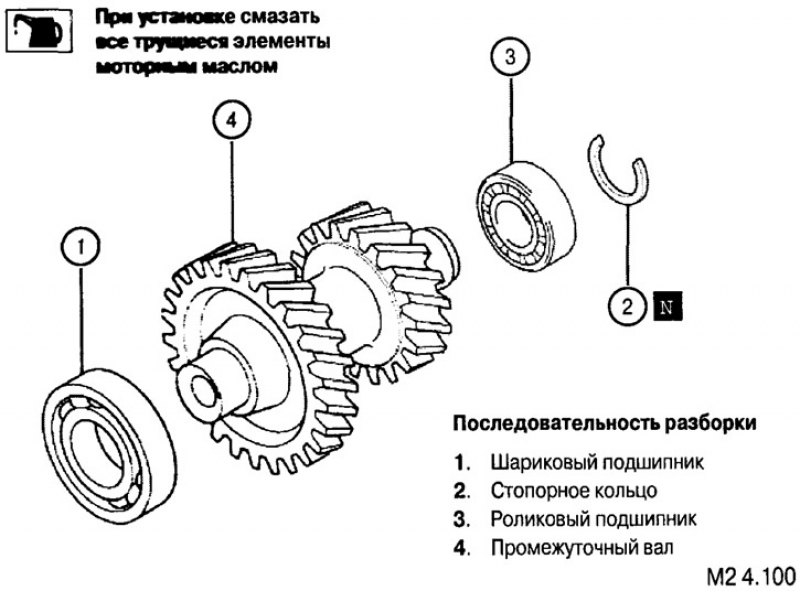 Разборка и сборка промежуточного вала
