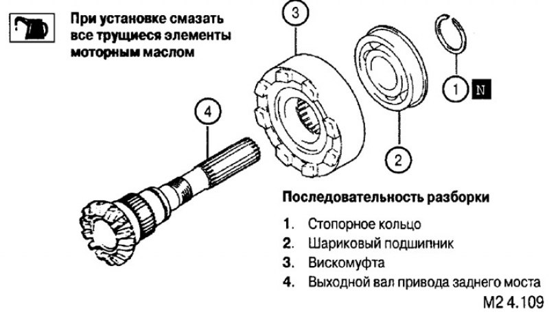 Схема раздатки л200 митсубиси