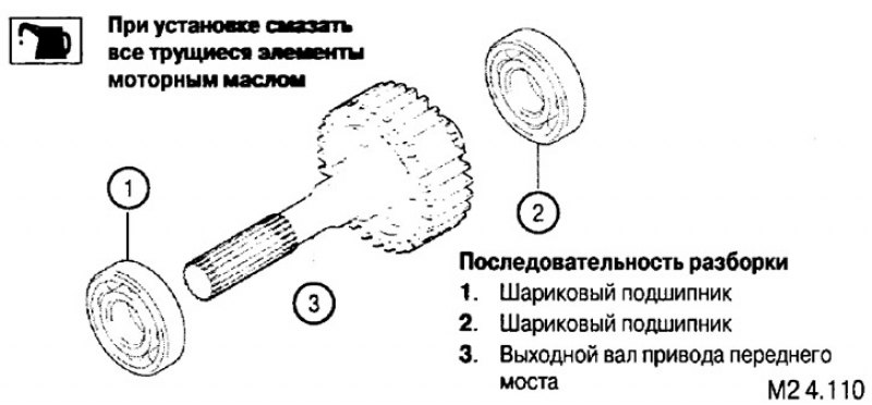 Последовательность разборки: 1. Шариковый…