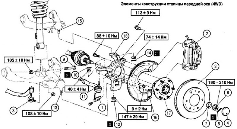 Передний мост митсубиси л200 устройство схема