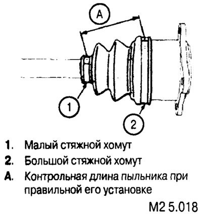 Установите кожух шарнира так, чтобы расстояние А…