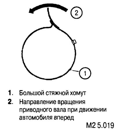 Удалите лишний воздух из кожуха (если это…