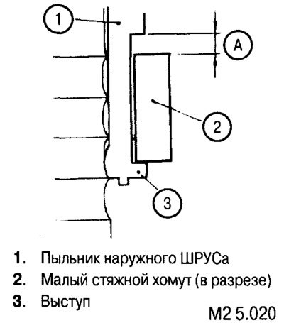 Малый стяжной хомут необходимо установить так,…
