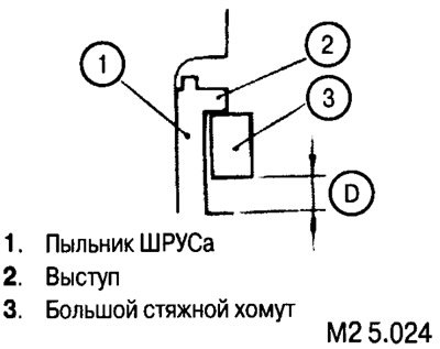 Большой стяжной хомут необходимо установить так,…