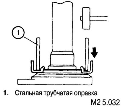 Пыльник устанавливается при помощи подходящей…