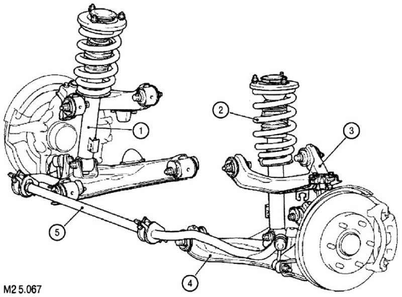 1. Амортизатор; 2. Винтовая пружина; 3. Верхний…