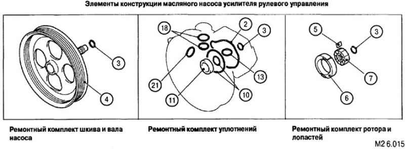 Перечень элементов конструкции масляного насоса…