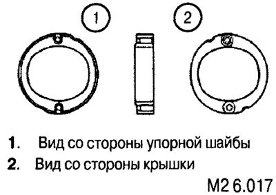 Установка обечайки с внутренним фигурным…