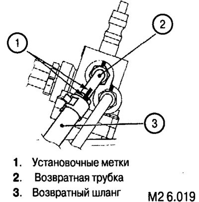 При установке трубок и шлангов соблюдайте…