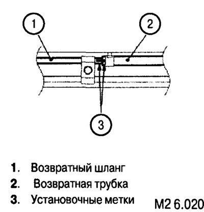 При установке трубок и шлангов соблюдайте…