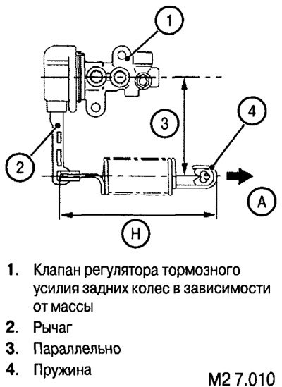 5. Растяните пружину в направлении (А)…