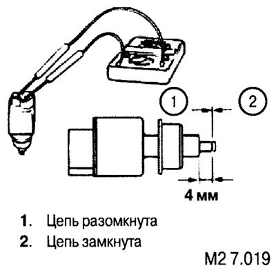 Присоедините омметр к клеммам выключателя. Цепь…