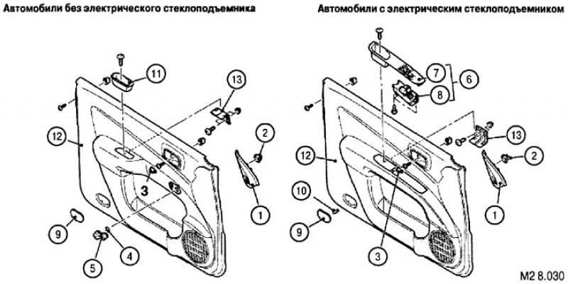 1. Угловая накладка на двери; 2. Зажим угловой…