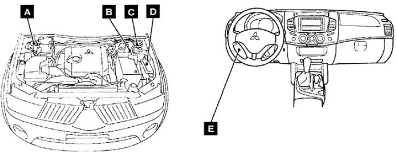 Приборная панель митсубиси л200 обозначения