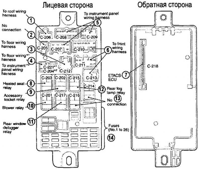 Схема предохранителей л200