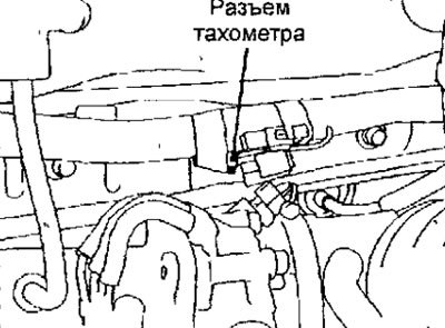 Рис.3.9. Расположение разъема тахометра