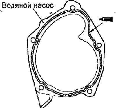 Рис. 5.21. Места нанесения герметика на…