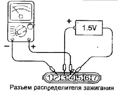 Рис. 9.2. Проверка силового транзистора (MPI)