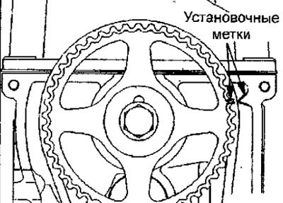 Рис. 9.18. Совмещение установочных меток на шкиве…