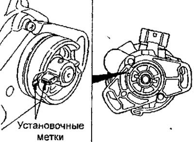 Рис. 9.19. Совмещение установочных меток…