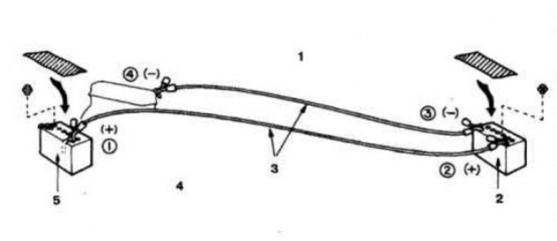 Митсубиси кольт не заводится причины - фото