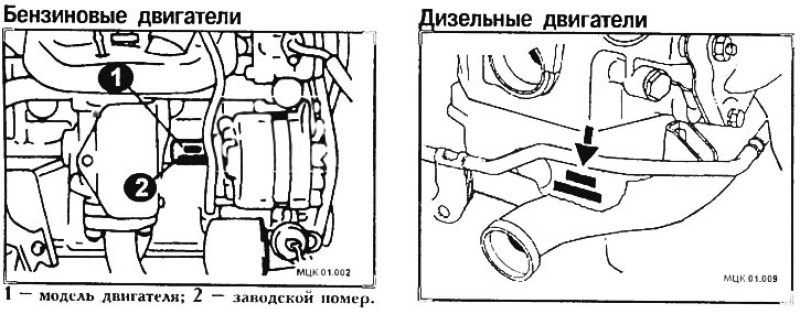 Где находится маркировка двигателя митсубиси