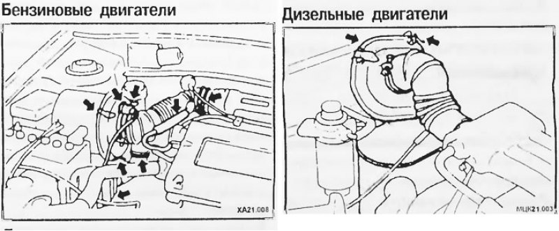 Подсоедините вентиляционный шланг и разъем…