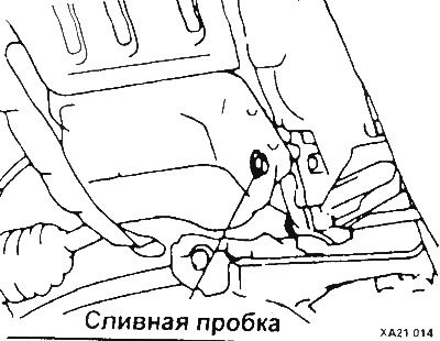 Открутив пробку маслосливного отверстия, слейте…