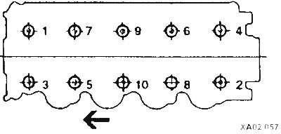 Отверните болты головки цилиндров в порядке, указанном на рисунке. При этом все болты сначала…