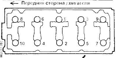 1-й прием: с динамометрическим ключом на 20 Нм.
