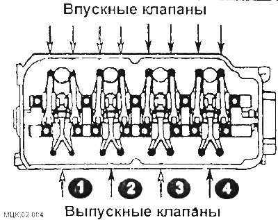 Если в ВМТ такта сжатия находится поршень 1-го…