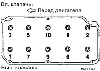 Отверните болты крепления головки блока цилиндров…