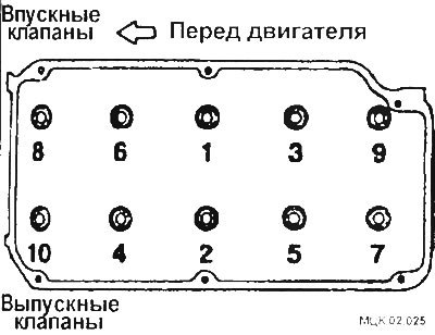 Затяните болты крепления головки блока цилиндров…