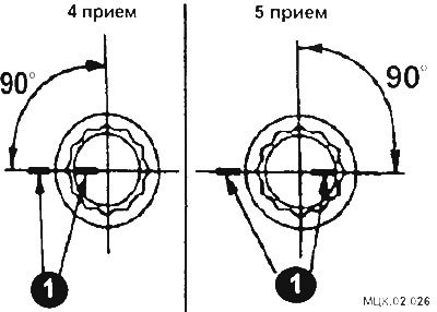 IV-V приемы - нанесите краской метки (на головках…
