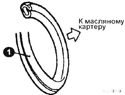 Установите уплотнительное кольцо (1) сливной…