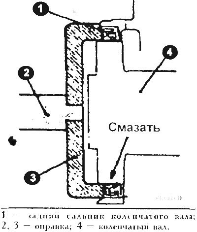 Установите сальник (1), запрессовывая его так,…