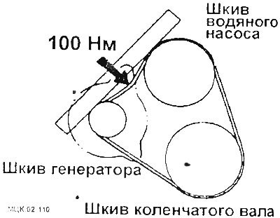 Если измеренное значение выше допустимого, надо…