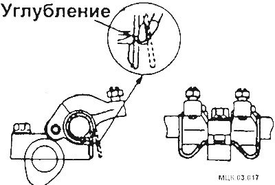 Пружина оси коромысел устанавливается в…