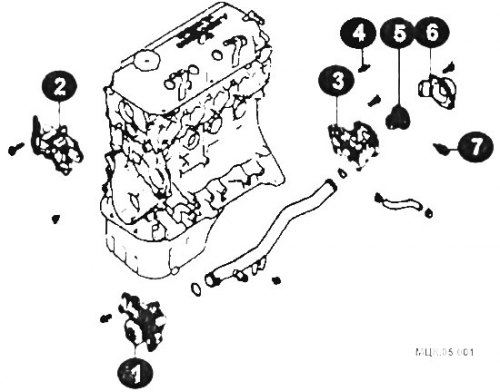 Элементы системы охлаждения двигателей SOHC: 1 -…