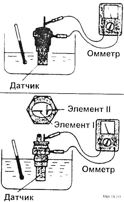 Подкпючите омметр и разогрейте датчик температуры…