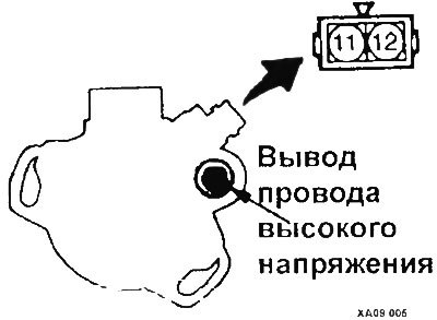 При измерении сопротивления первичной обмотки…