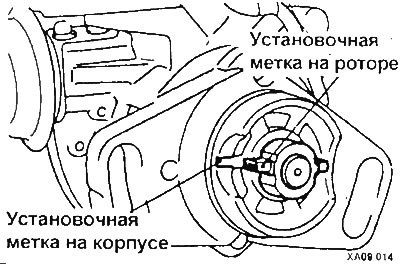 Проверните ось распределителя так, чтобы метка на…