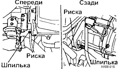 Установите распределитель зажигания так, чтобы…