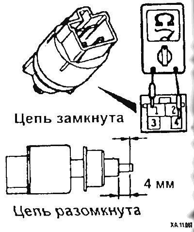 Подсоедините омметр к выводам датчика выключения…