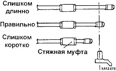 Прокручивайте стяжную муфту, пока конец троса…