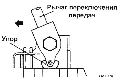 Переместите рычаг переключения передач в салоне…